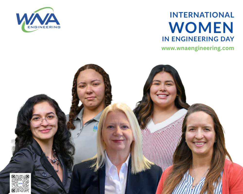 International Womens Day